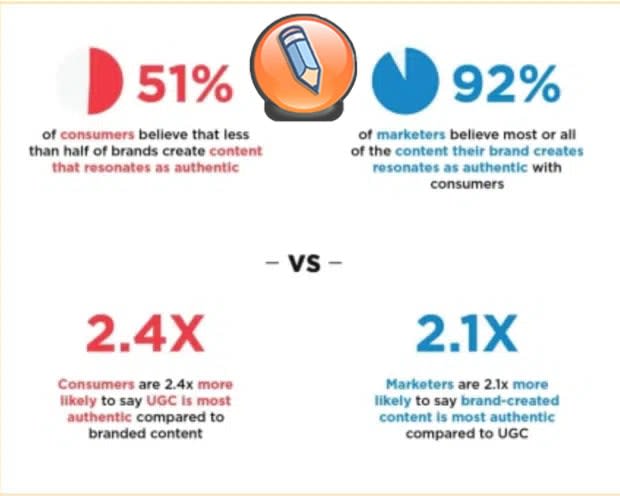 стратегия социального маркетинга
