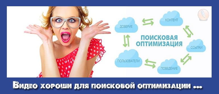 оптимизация в поисковых системах