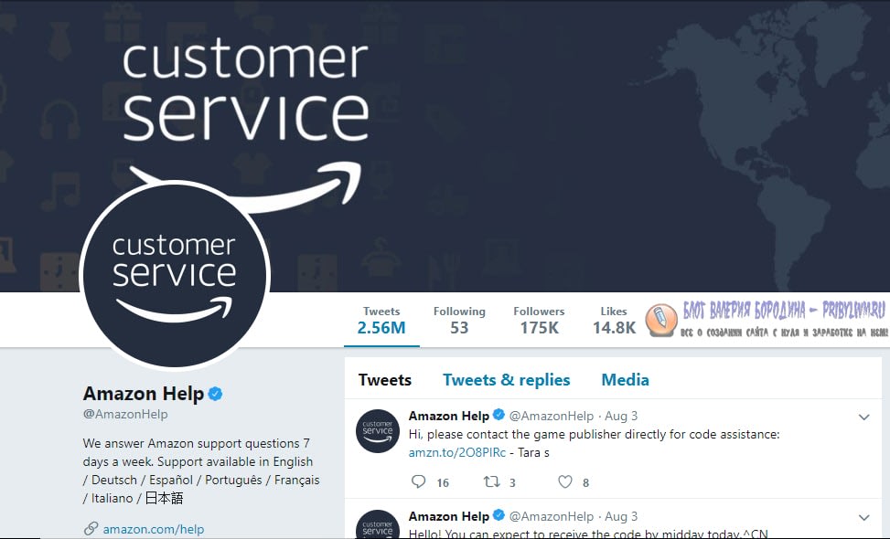 Как Продвигать Бизнес в Twitter Инструкция(на 110%)