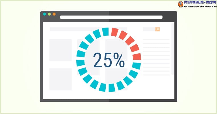 время загрузки