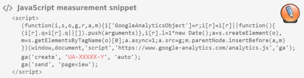 programma otslezhivaniya telefona kod_2