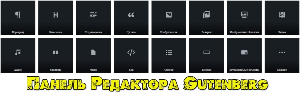 Панель редактора Gutenberg