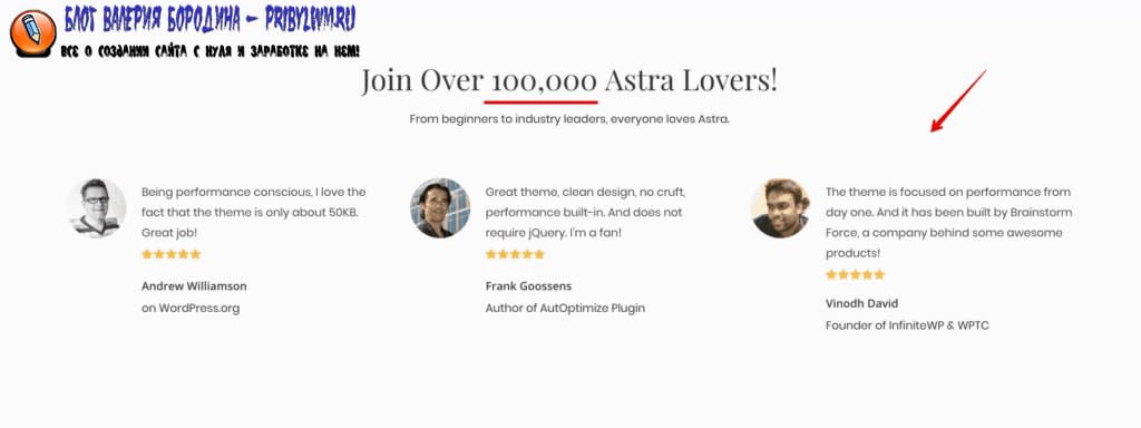 социальные сети