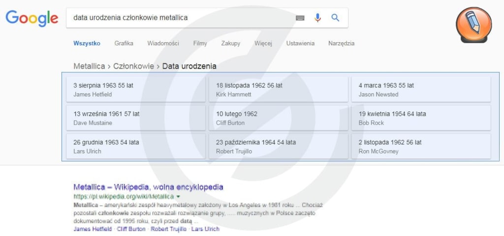 data rozhdeniya i dannye