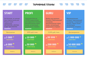 тарифы rumailer
