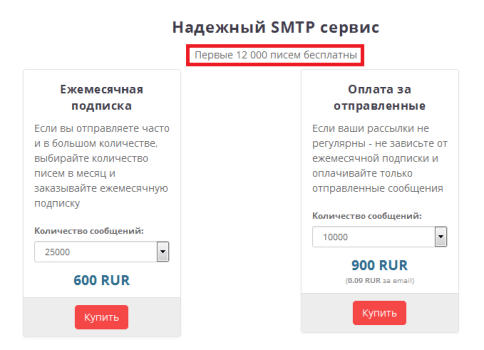 надежный smtp сервис