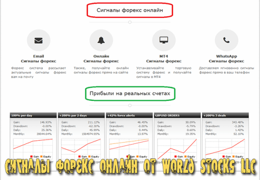 сигналы форекс бесплатно онлайн в реальном