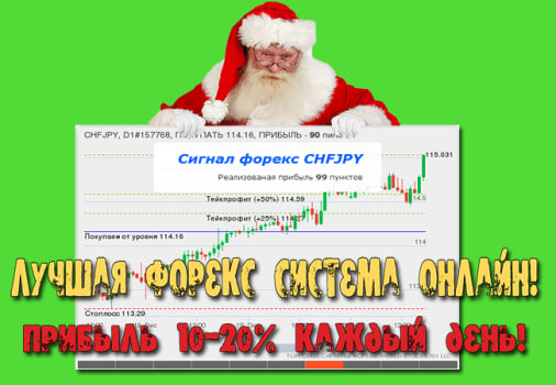 торговые сигналы форекс онлайн