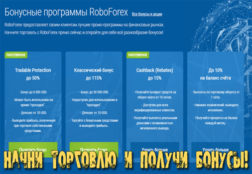 форекс сигналы онлайн бесплатно