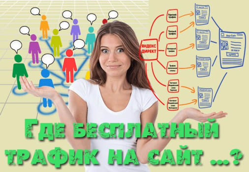 бесплатный трафик для партнерок
