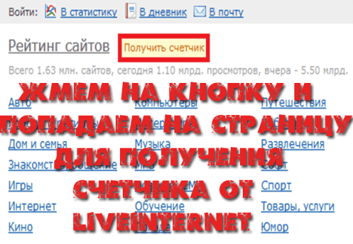 статистика ливинтернет