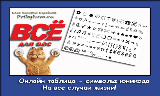 символы юникода