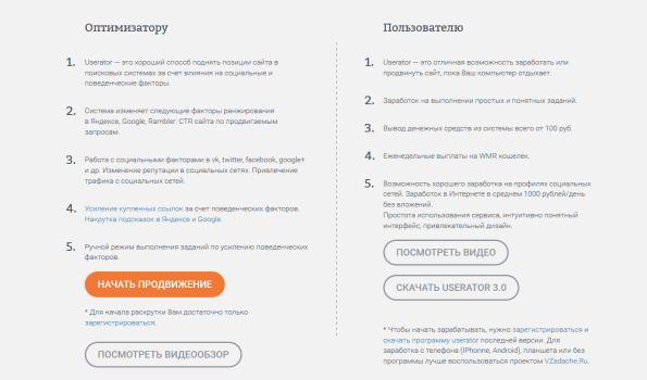 Userator информация