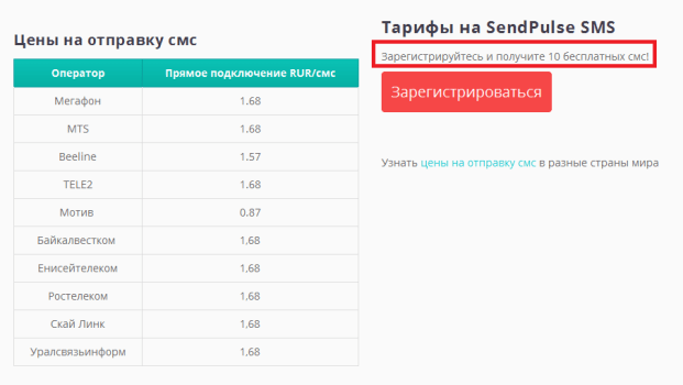 тарифы в SendPulse на sms