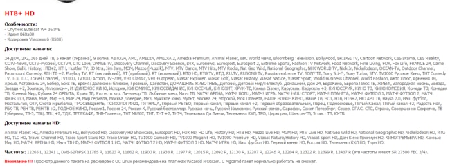 списка каналов