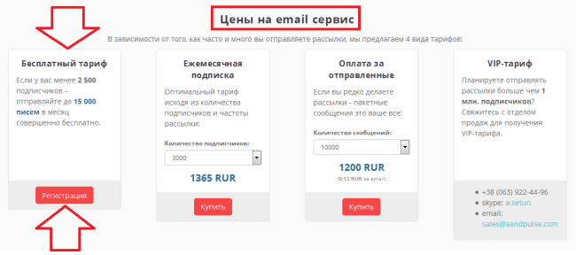 цены на емайл сервис