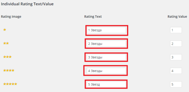Rating Image