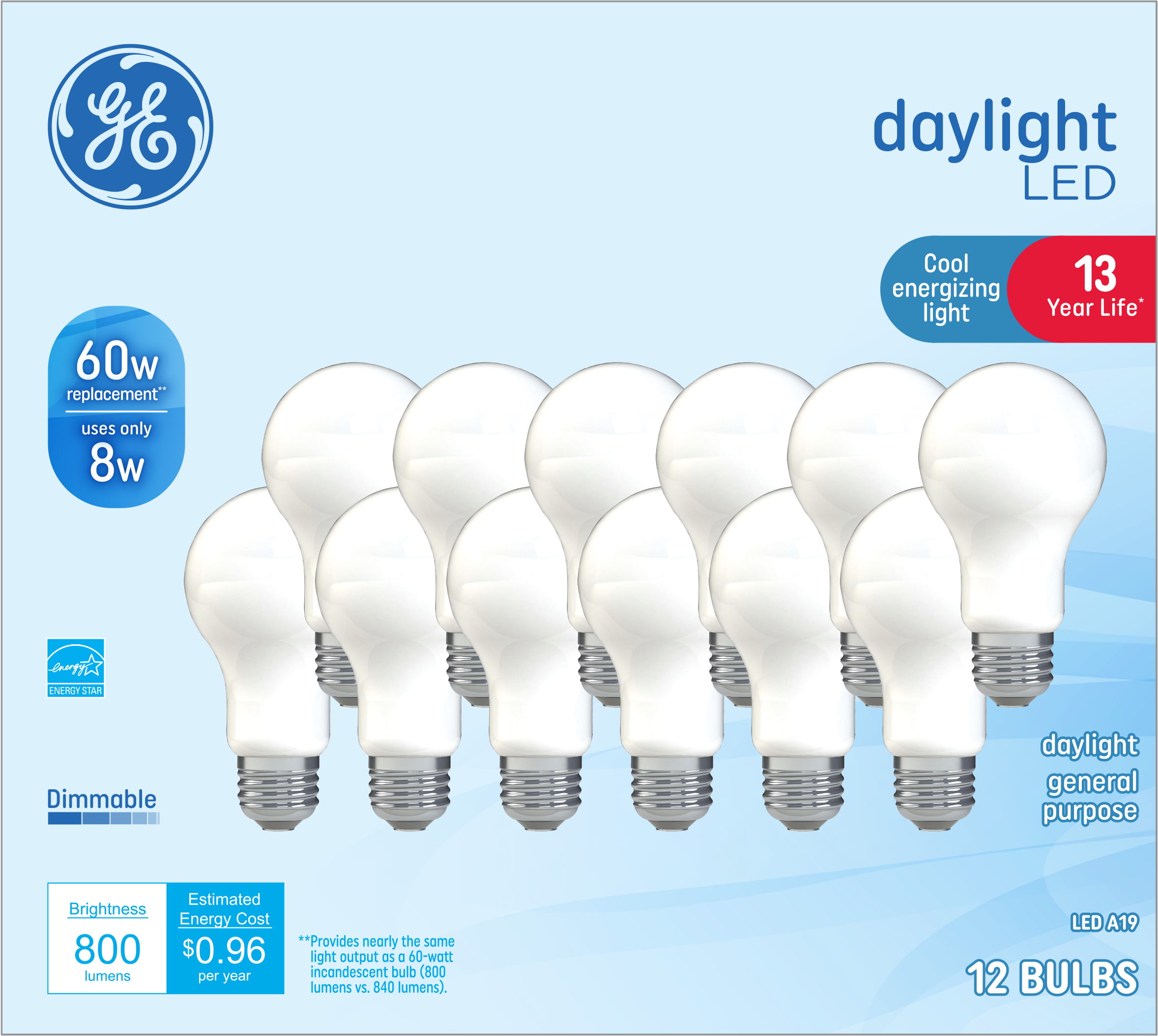 Ge daylight 2024