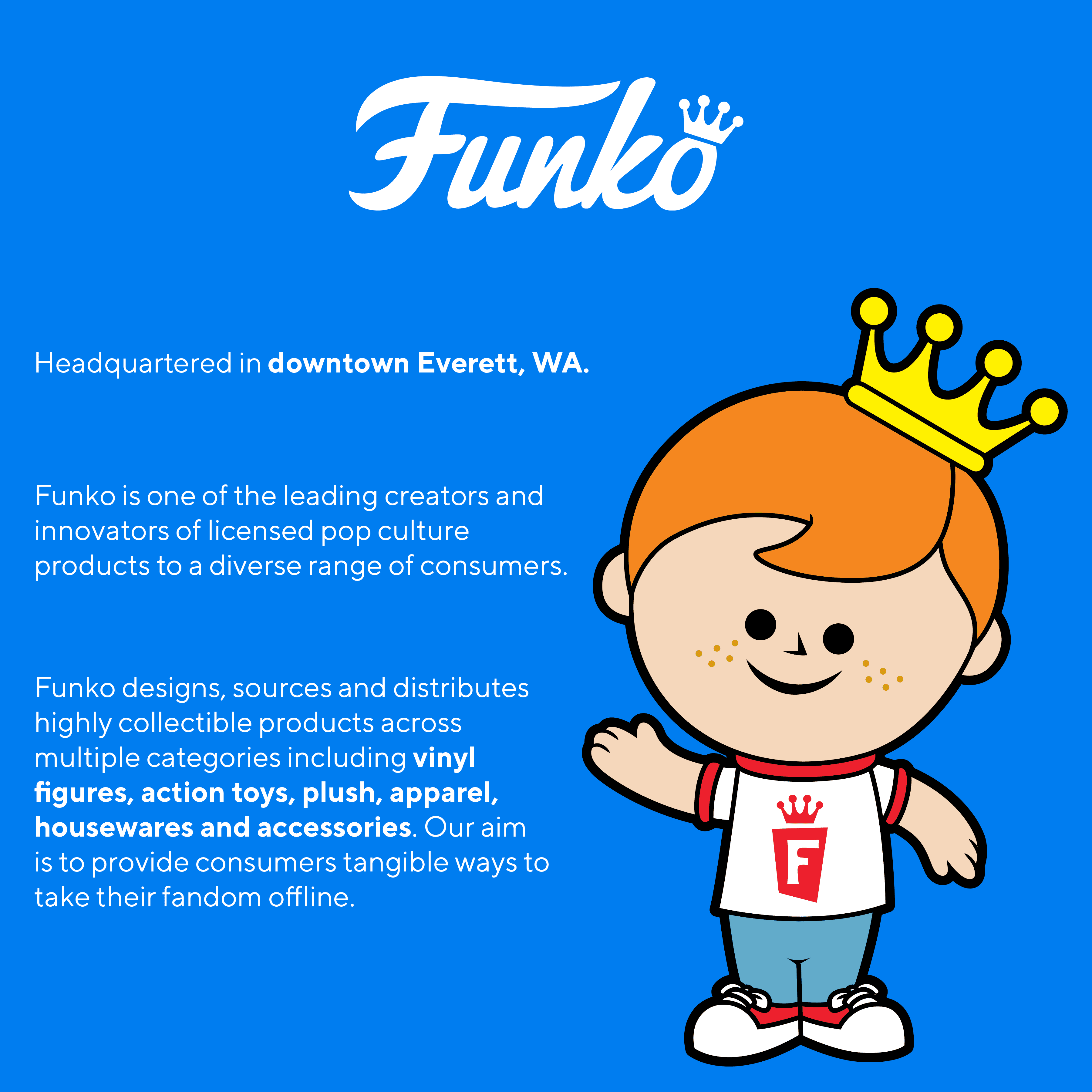 Funko Plush – Fundom