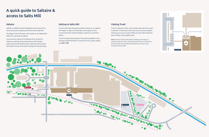 Illustrated map of Salts Mill showing key locations and routes for visitors