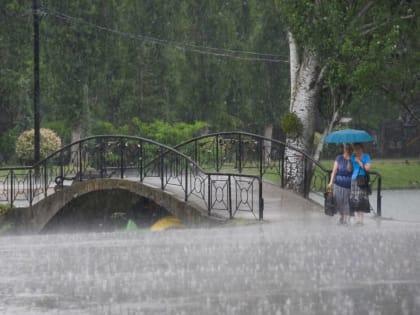 Погода в Крыму 28 июля: ливни и жара
