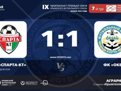 ФК "Спарта-КТ" (Молодежное) – ФК "Океан" (Керчь) – 1:1. Протокольные данные