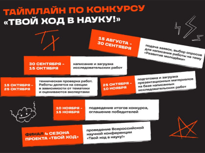 Конкурс для молодых ученых: «Твой ход в науку!»