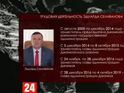 Глава администрации Джанкоя Эдуард Селиванов сложил свои полномочия