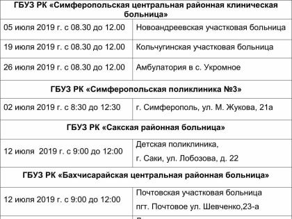 График визитов страховых представителей ООО «СМК «Крыммедстрах» на июль 2019 года