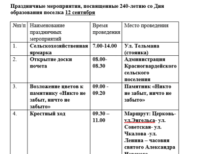 Поздравление с Днем посёлка Красногвардейского