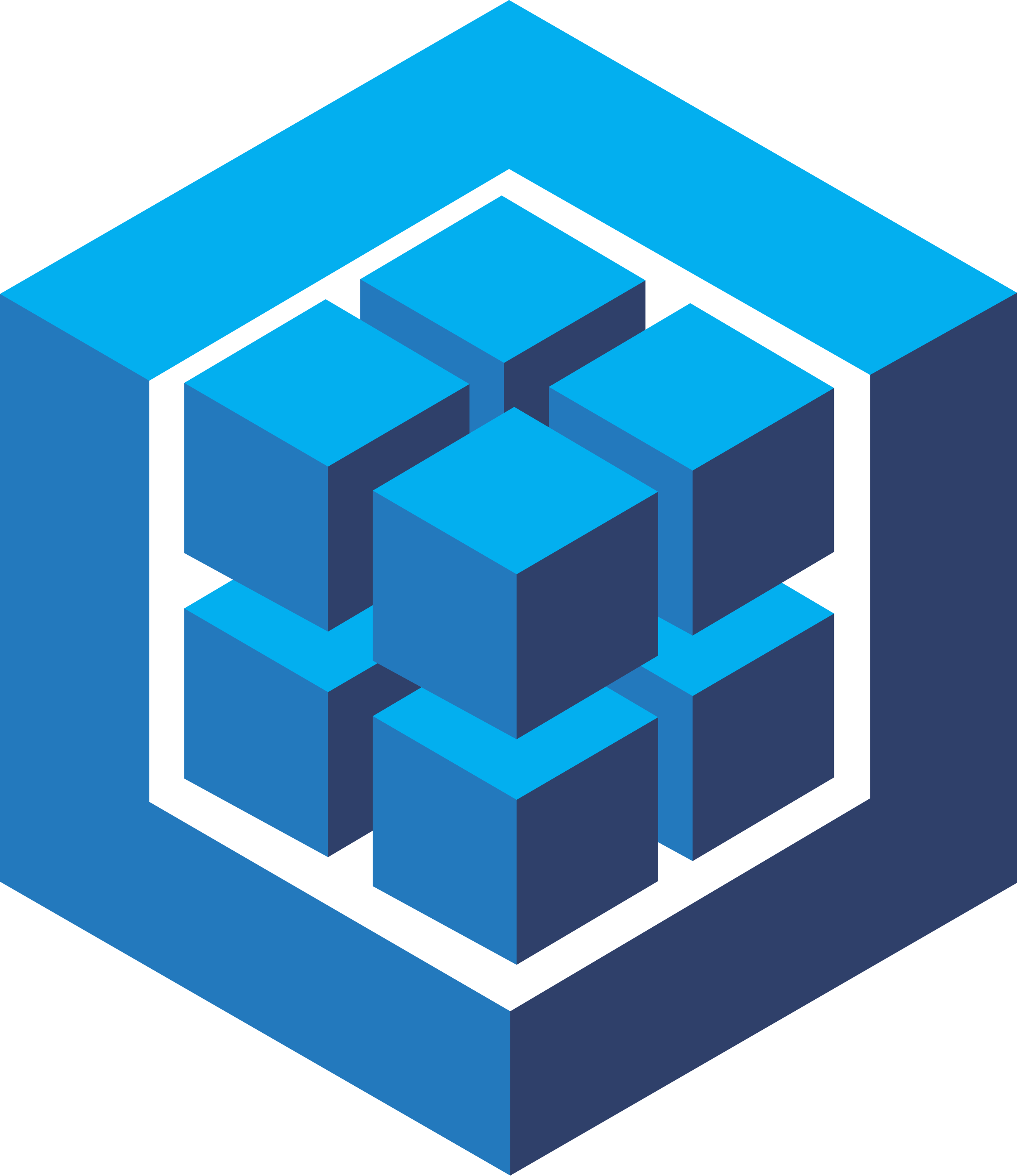Sequelize Orm
