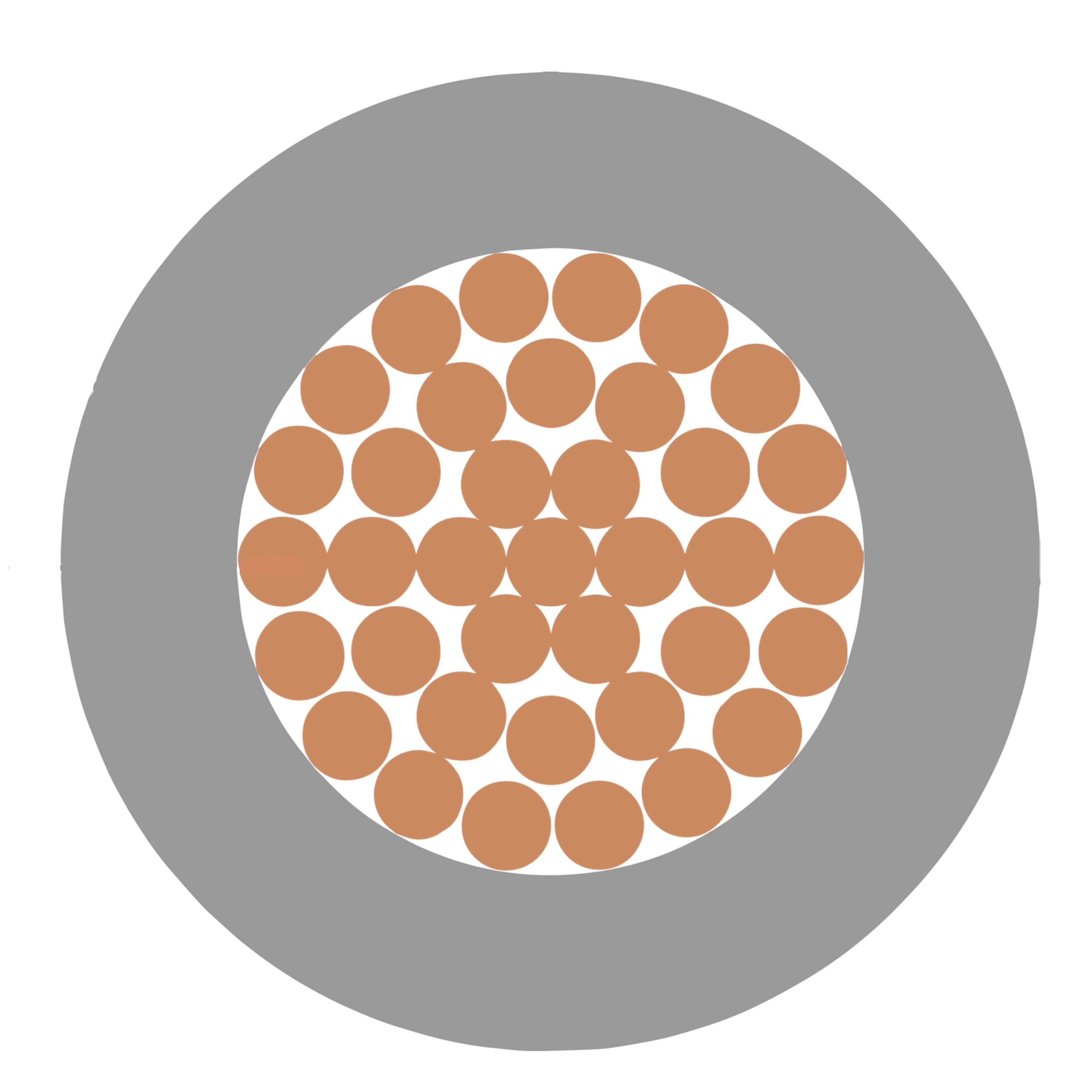 Multi Strand Single Core Copper Wire