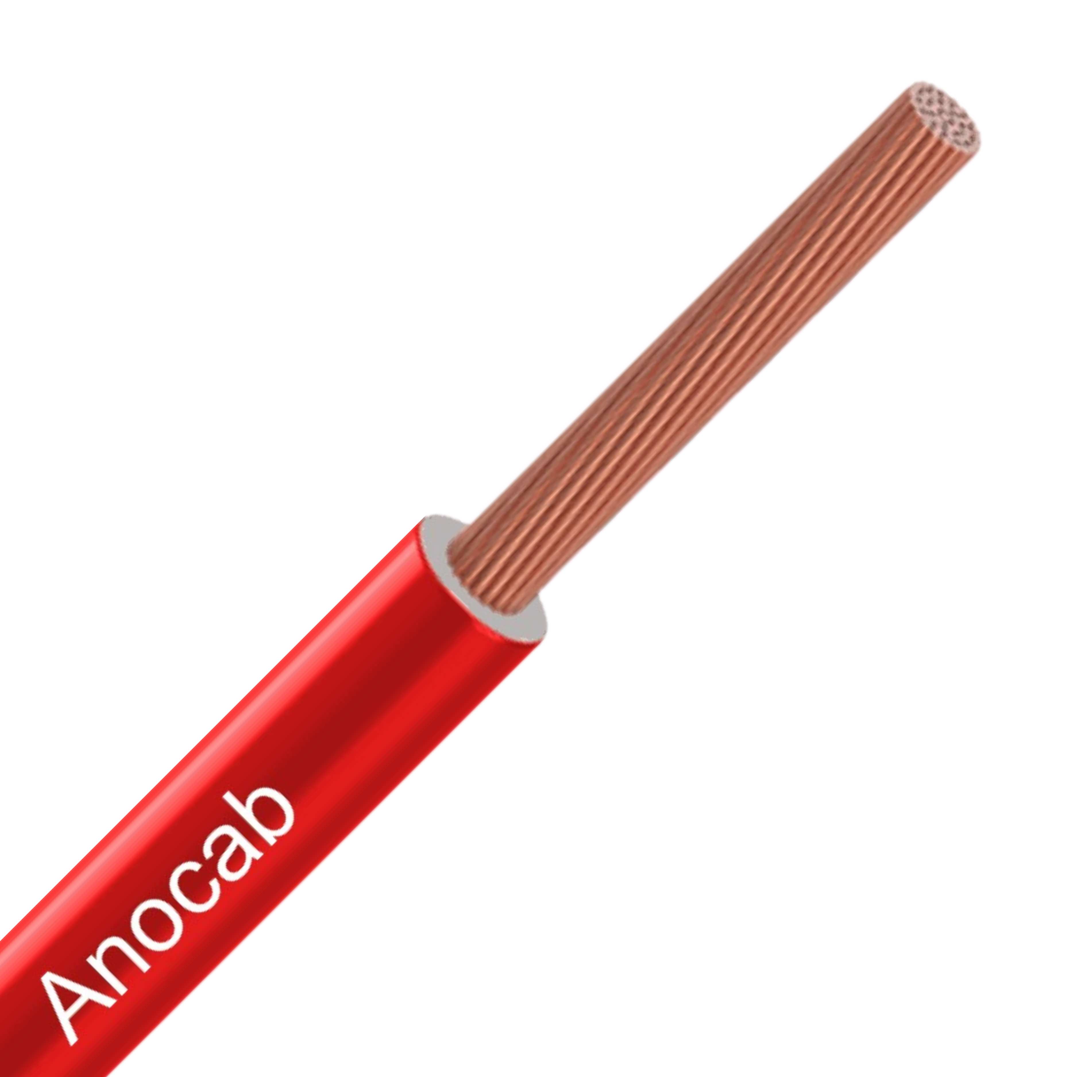 Multi Strand Single Core Copper Wire