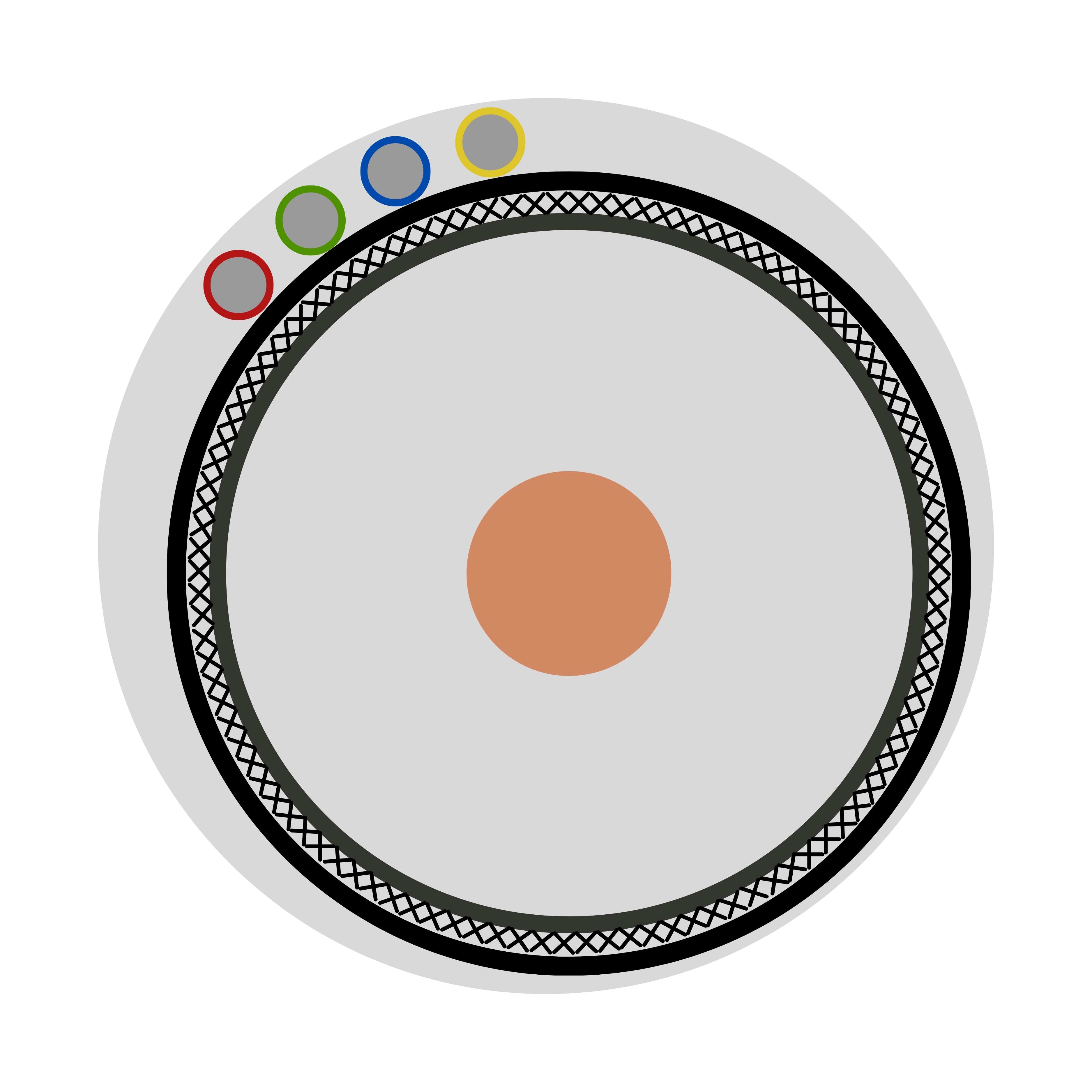 CCTV Cable