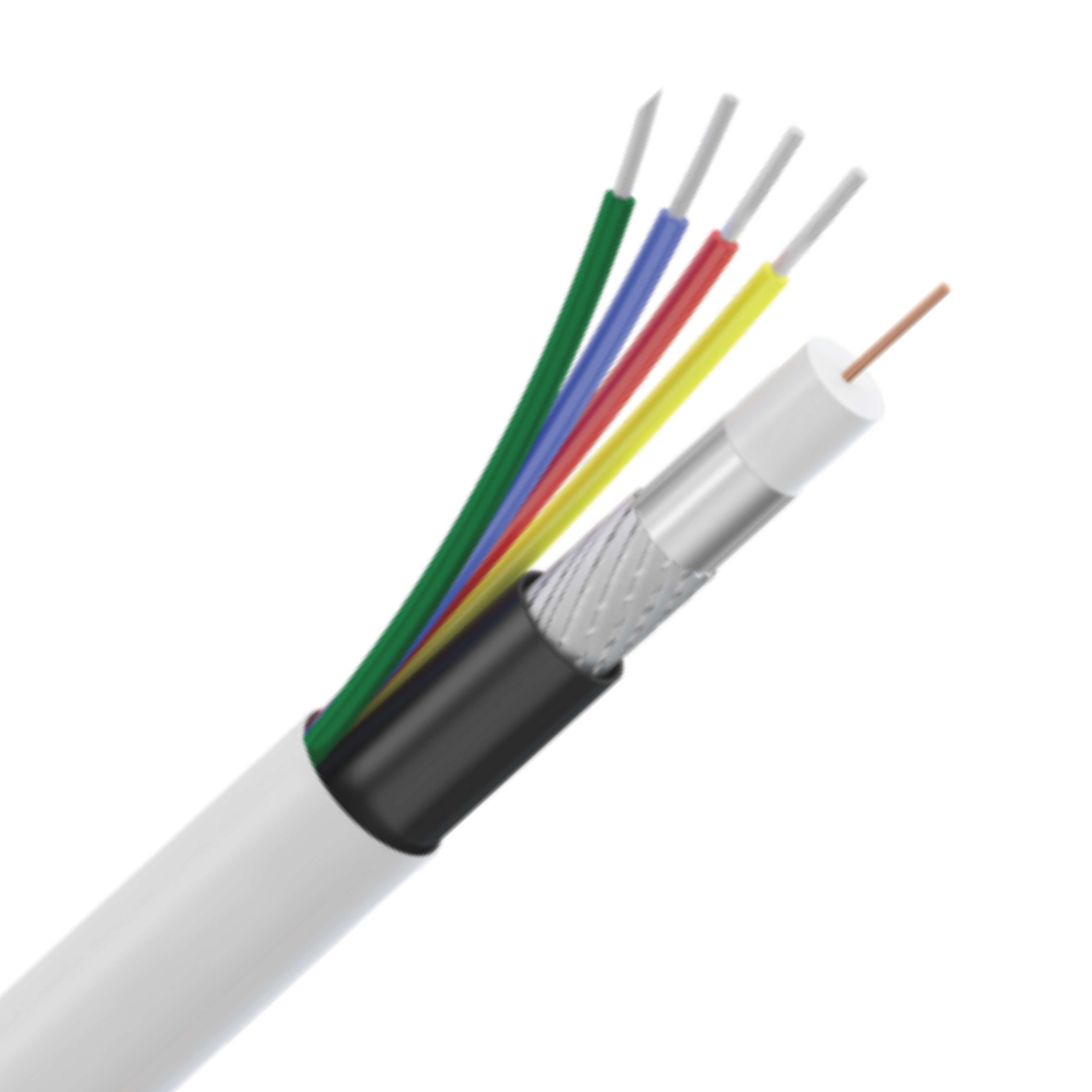 CCTV cable
