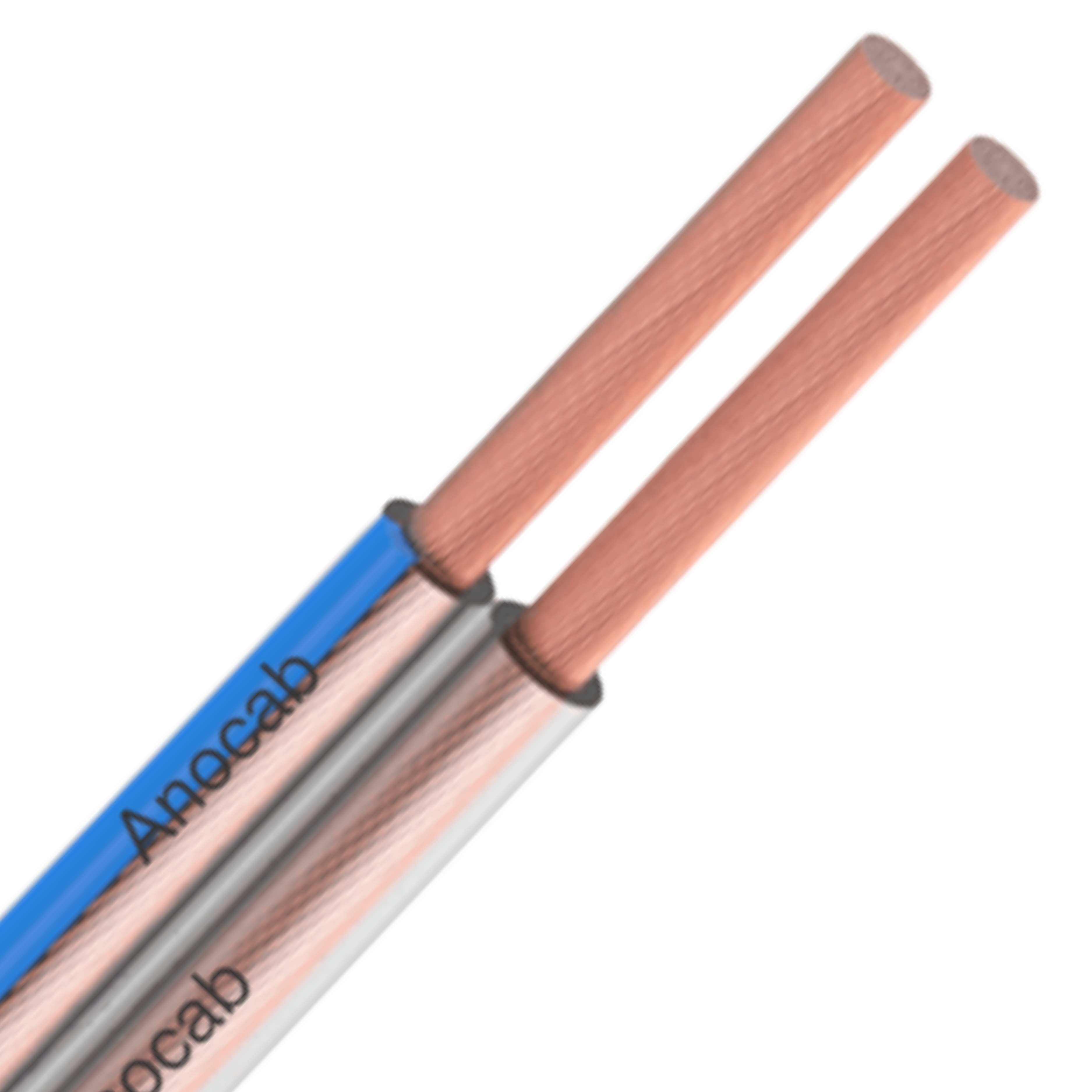Twin Twisted Copper Wire
