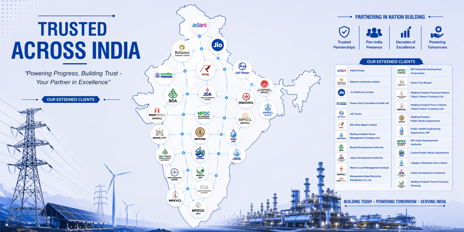 Trusted Across India