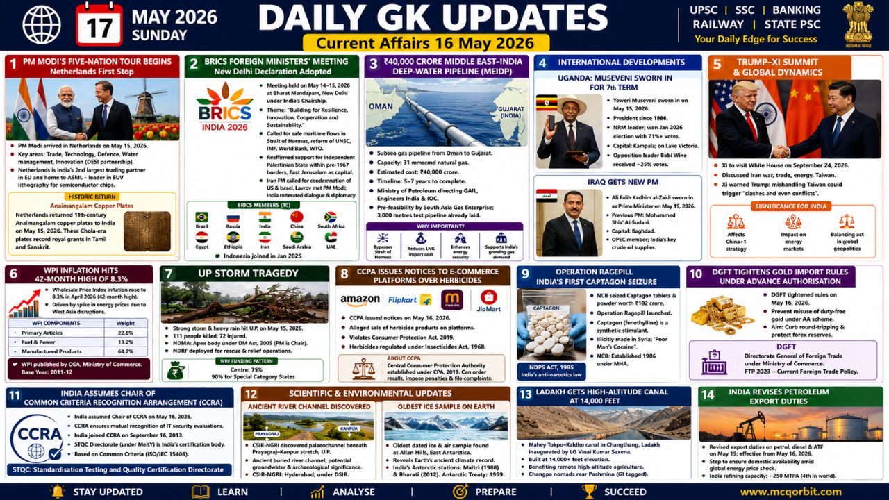 Current Affairs 16 May 2026 | 16th May 2026 Current Affairs | Daily GK Updates
