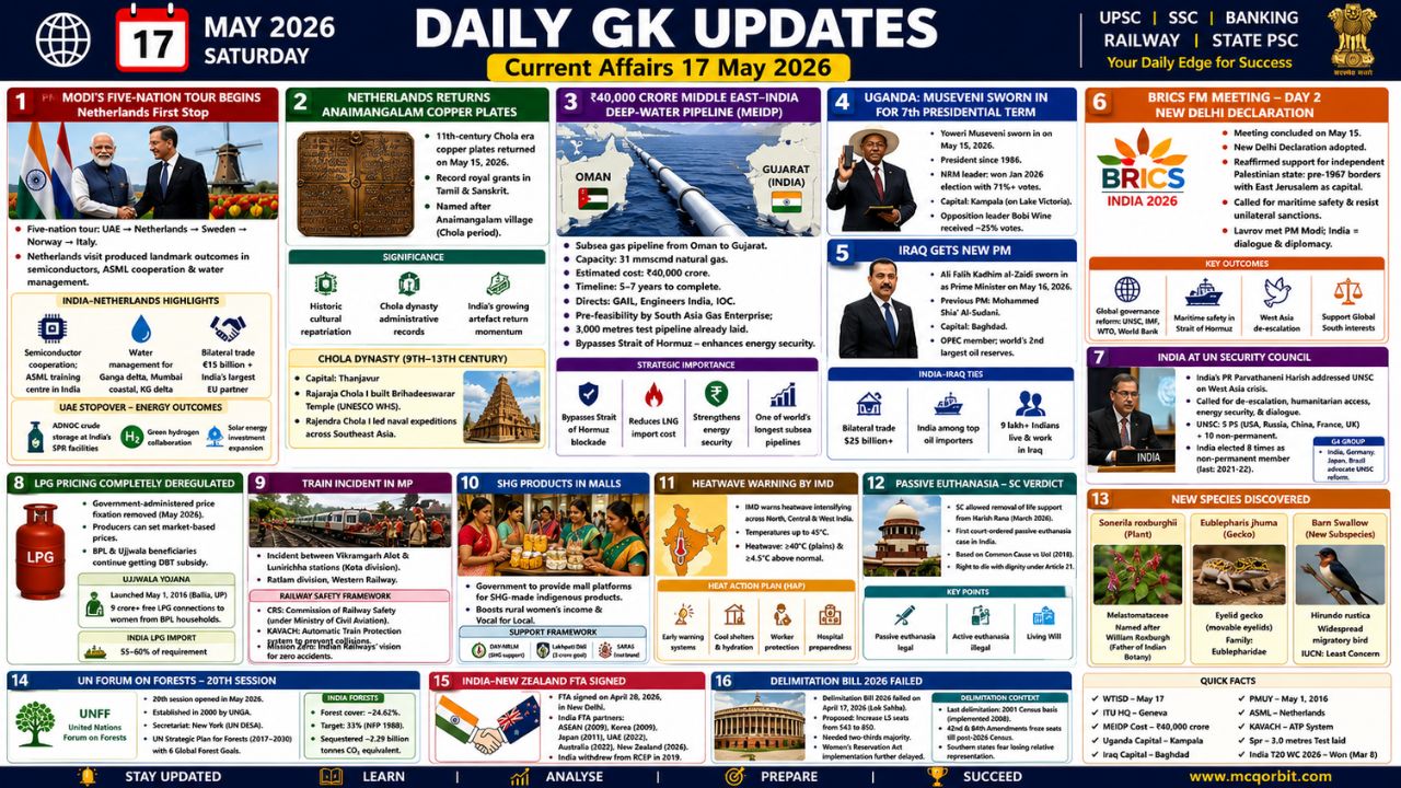 Current Affairs 17 May 2026 | 17th May 2026 Current Affairs | Daily GK Updates