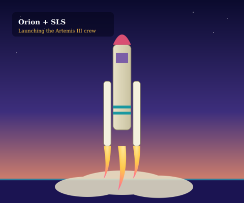 Launch vehicle