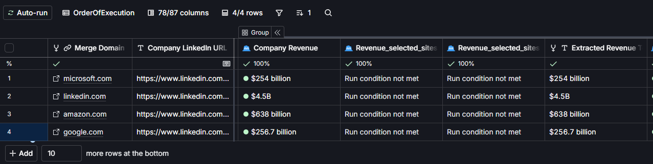 Clay table showing the revenue extraction prompt output: Microsoft 254 billion, LinkedIn 4.5B, Amazon 638 billion, Google 256.7 billion, with the Prompt 2 fallback columns marked Run condition not met