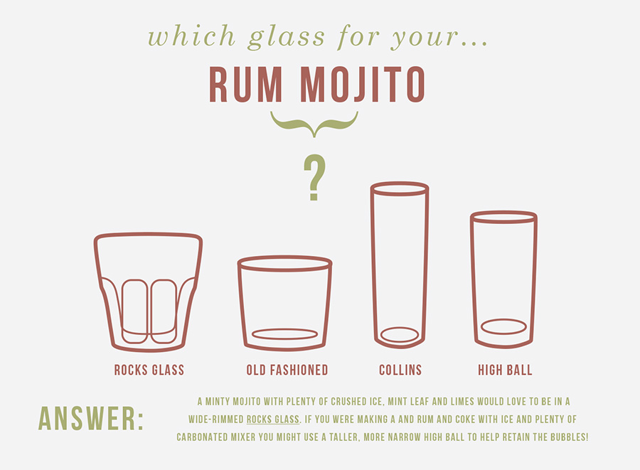 03-blog-MOJITO GLASSES image-900x604