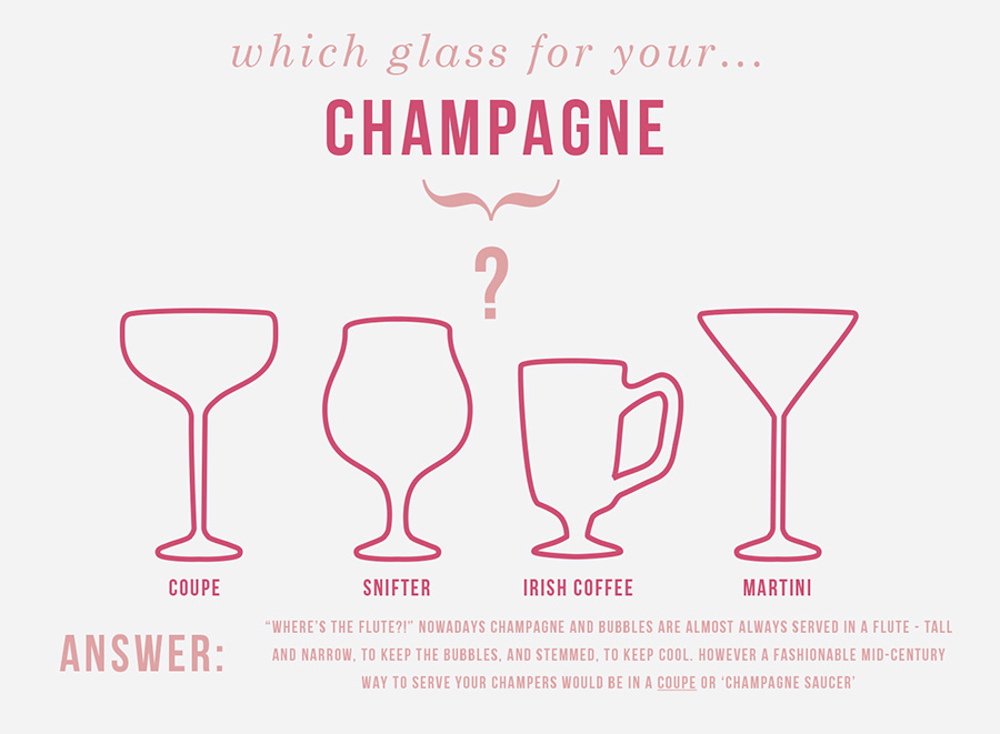 03-blog-FIZZ GLASSES image-900x604