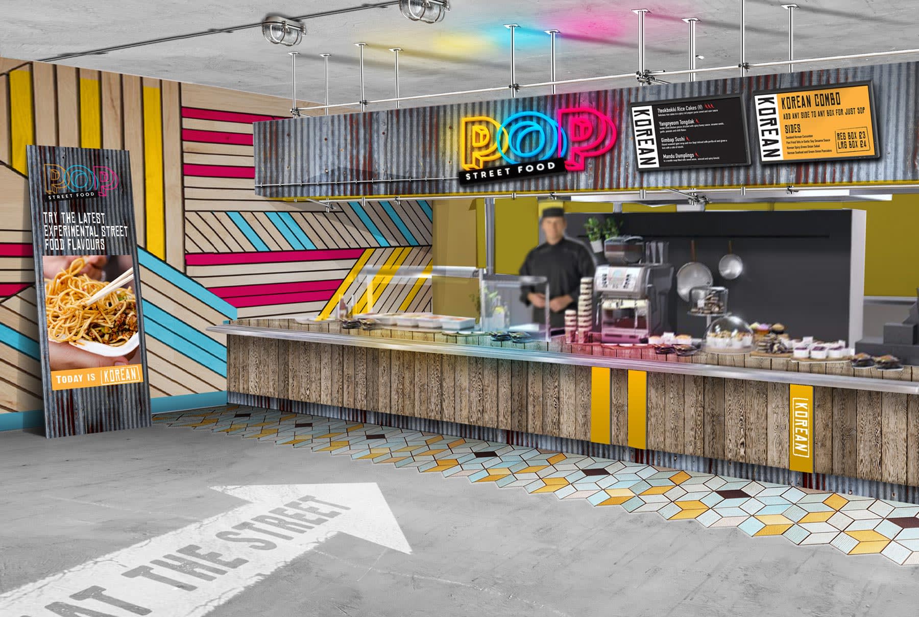  Food Concept Development Eat With Your Eyes™