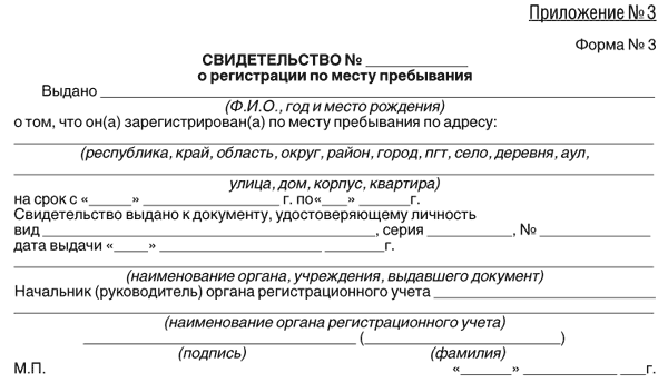 Минимальный срок каско