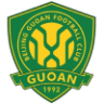 Beijing Guoan FC logo