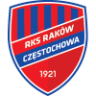 Rakow Czestochowa logo