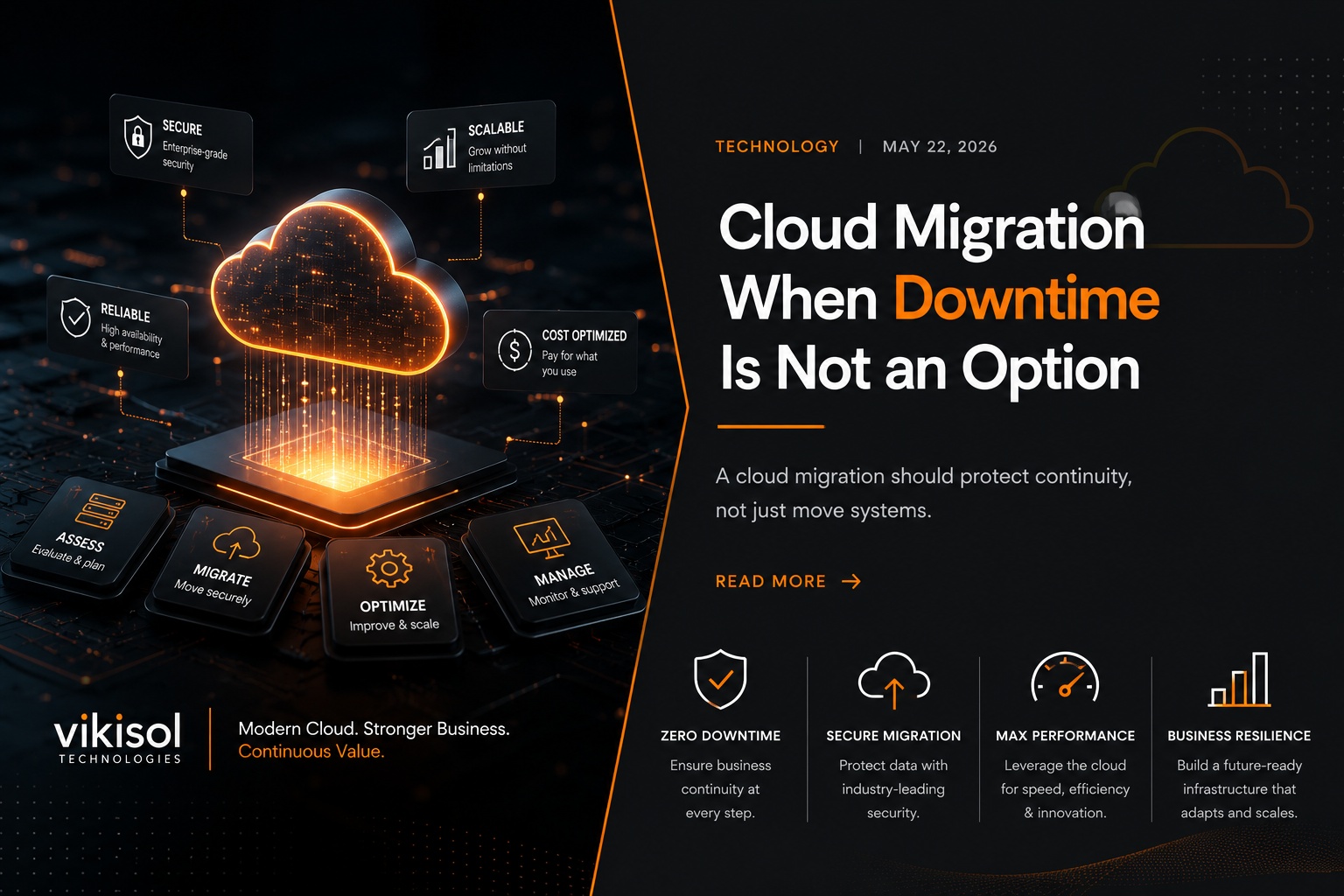 Cloud Migration When Downtime Is Not an Option