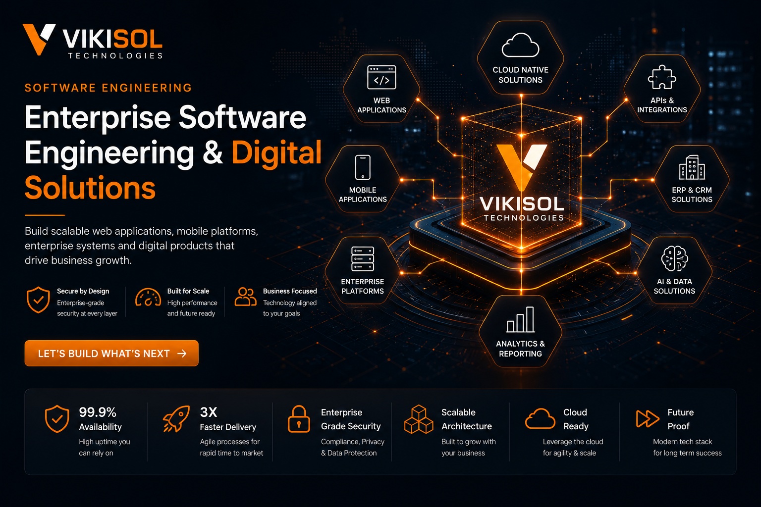 Enterprise Software Engineering & Digital Solutions