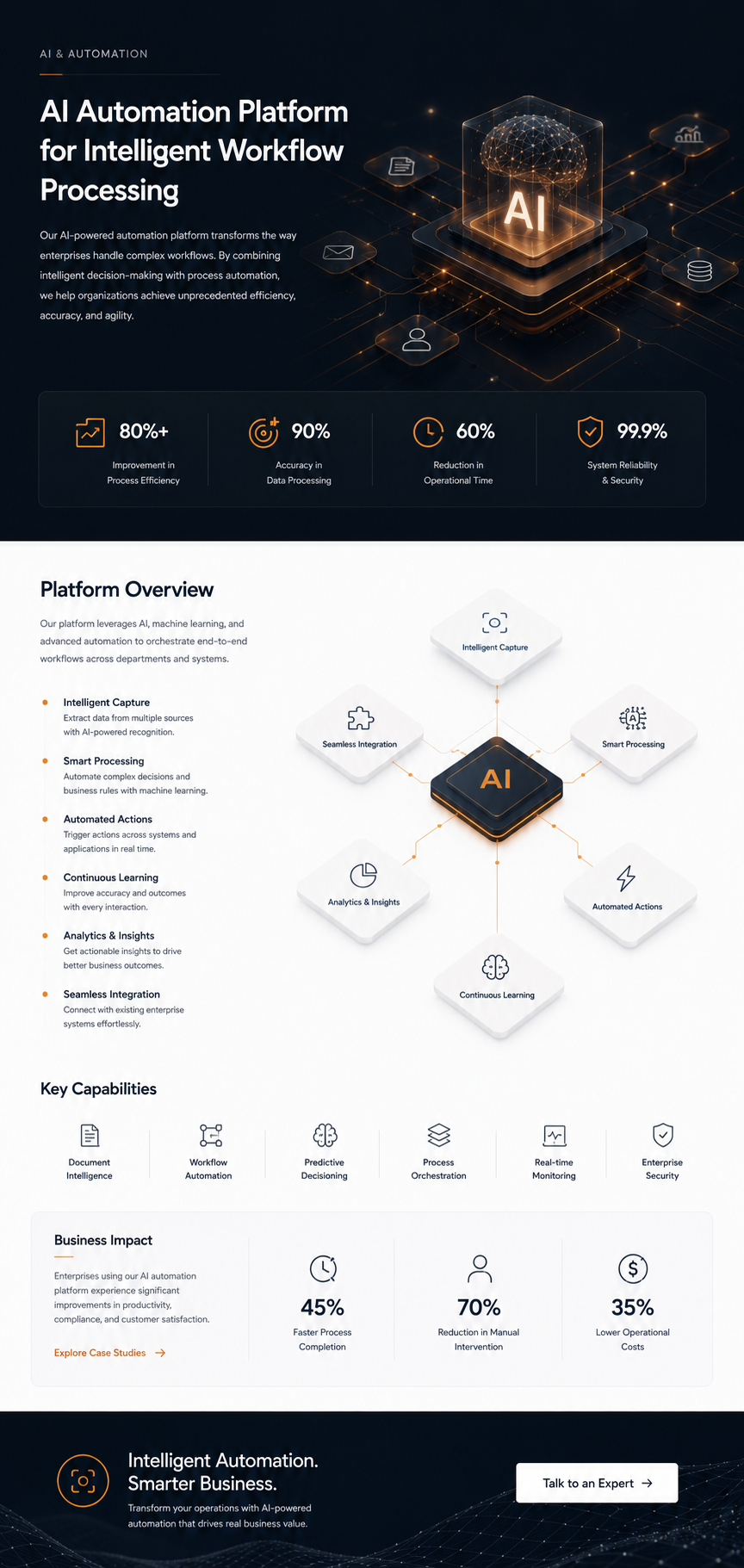 Platform Architecture